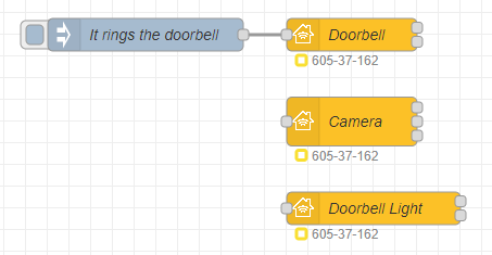 Doorbell Camera Light